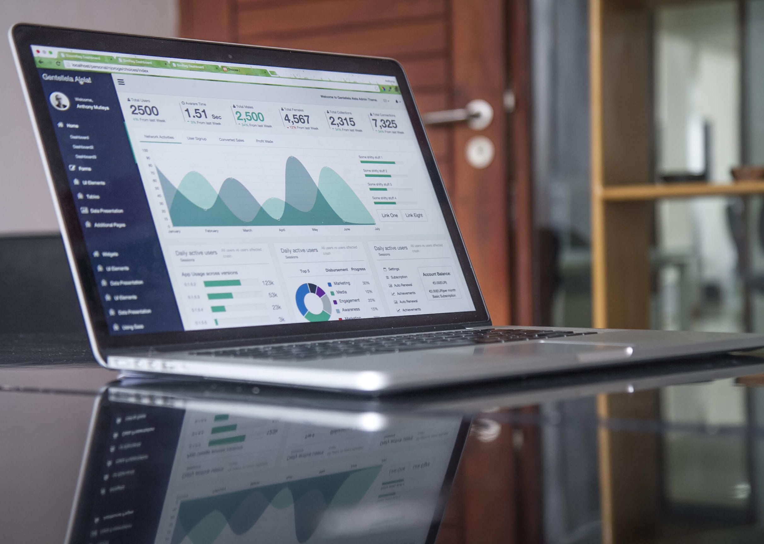 4 Principais tendências de marketing para 2020 e além